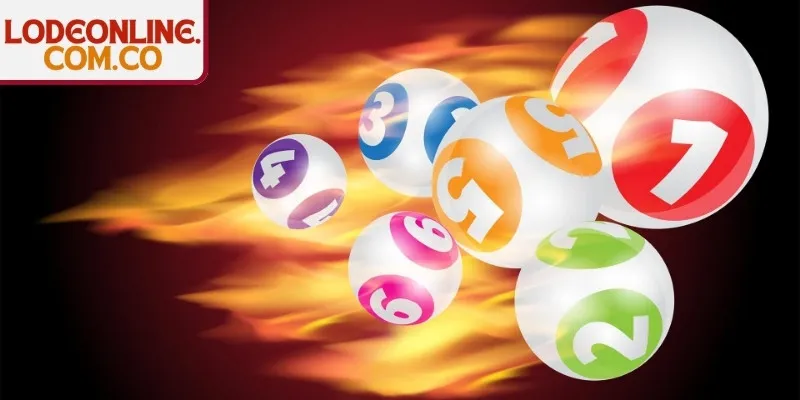 Khám phá từ A-Z: Xổ số siêu tốc là gì